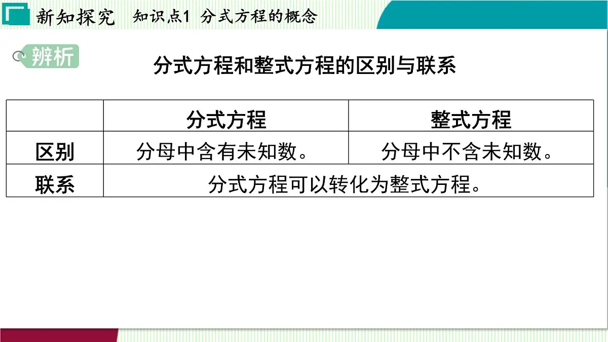 浙教版数学2024七年级下册 5.5 分式方程 PPT课件第5页
