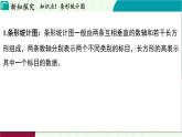 浙教版數(shù)學(xué)2024七年級下冊 6.2 條形統(tǒng)計(jì)圖和折線統(tǒng)計(jì)圖 PPT課件