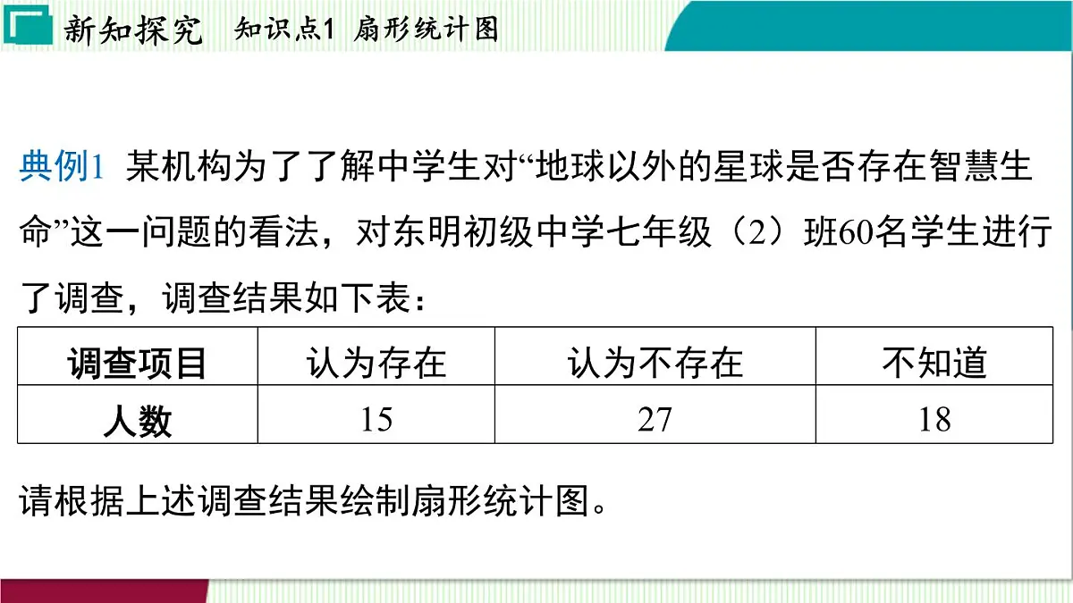浙教版数学2024七年级下册 6.3 扇形统计图 PPT课件第6页
