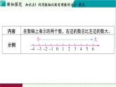 浙教版數(shù)學(xué)2024七年級上冊 1.4 有理數(shù)的大小比較 PPT課件