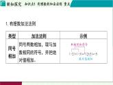 浙教版數(shù)學(xué)2024七年級上冊 2.1 有理數(shù)的加法 PPT課件