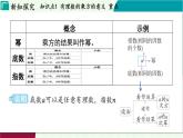 浙教版數(shù)學(xué)2024七年級(jí)上冊(cè) 2.5 有理數(shù)的乘方 PPT課件