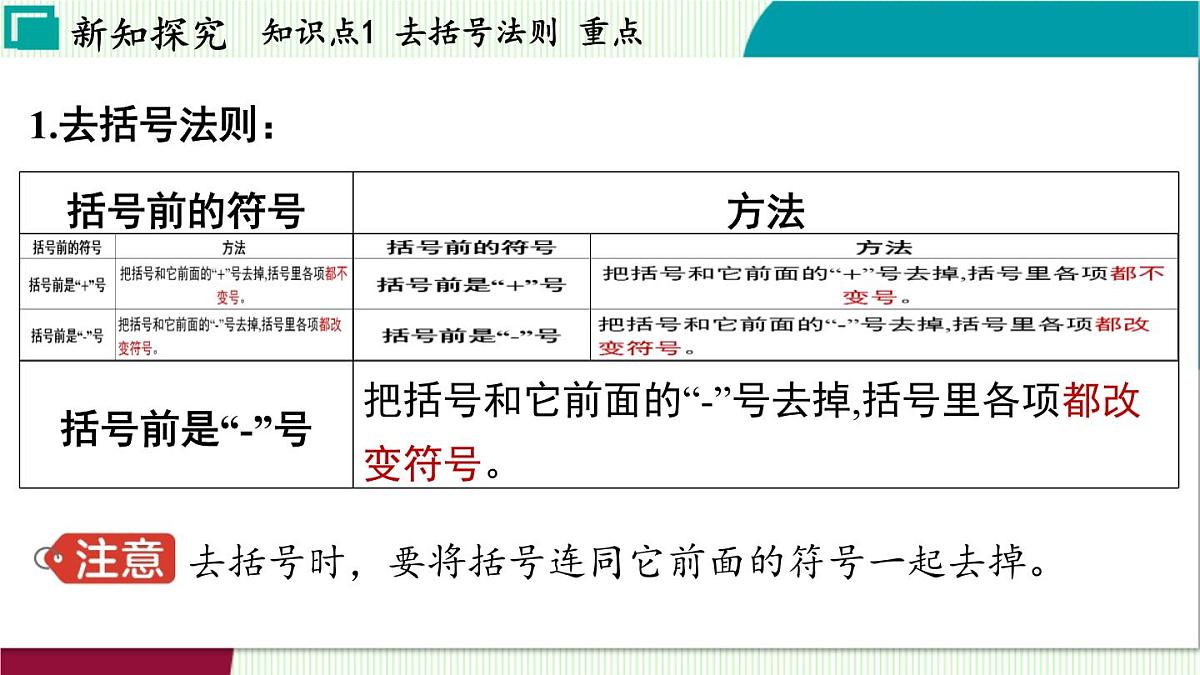 浙教版数学2024七年级上册 4.5 整式的加减 PPT课件第4页