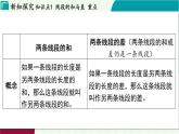 浙教版數(shù)學(xué)2024七年級(jí)上冊(cè) 6.4 線段的和差 PPT課件