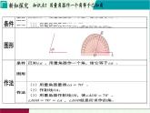 浙教版數學2024七年級上冊 6.6 角的大小比較 PPT課件