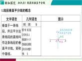 浙教版數(shù)學2024八年級上冊 1.6 線段垂直平分線的性質(zhì) PPT課件