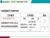 浙教版數(shù)學2024八年級上冊 1.6 線段垂直平分線的性質(zhì) PPT課件