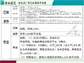 浙教版數(shù)學2024八年級上冊 1.7 角平分線的性質(zhì) PPT課件