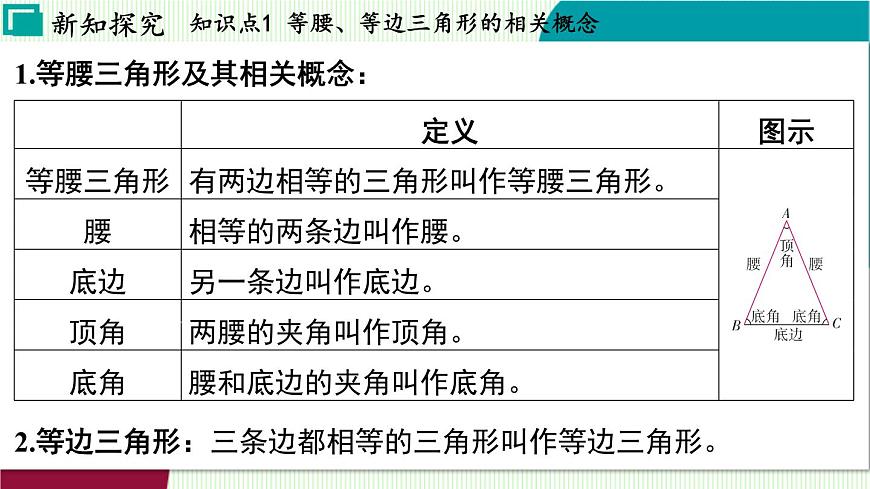 浙教版数学2024八年级上册 2.2 等腰三角形 PPT课件第4页
