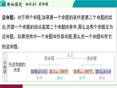 浙教版數(shù)學2024八年級上冊 2.5 逆命題和逆定理 PPT課件