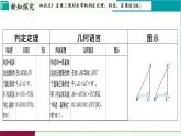 浙教版數(shù)學(xué)2024八年級上冊 2.8 直角三角形全等的判定 PPT課件