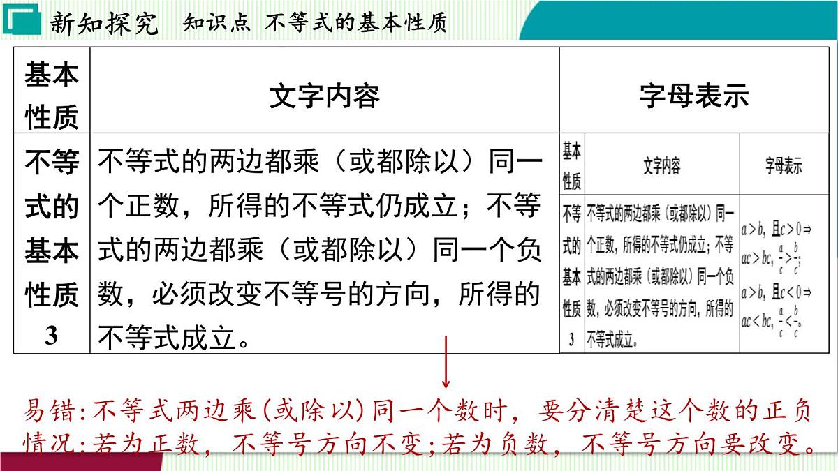 浙教版数学2024八年级上册 3.2 不等式的基本性质 PPT课件第5页