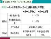 浙教版數(shù)學(xué)2024八年級(jí)上冊(cè) 3.3 一元一次不等式及其解法 PPT課件