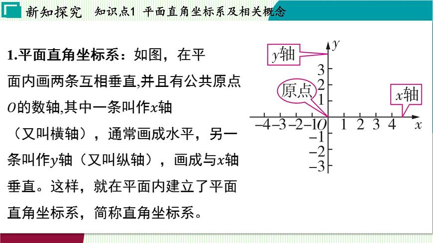 浙教版数学2024八年级上册 4.1 平面直角坐标系 PPT课件第4页