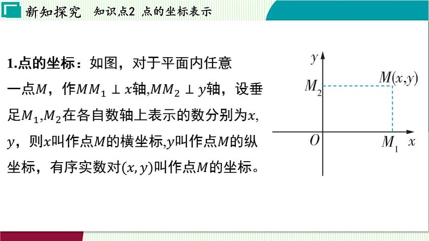 浙教版数学2024八年级上册 4.1 平面直角坐标系 PPT课件第7页