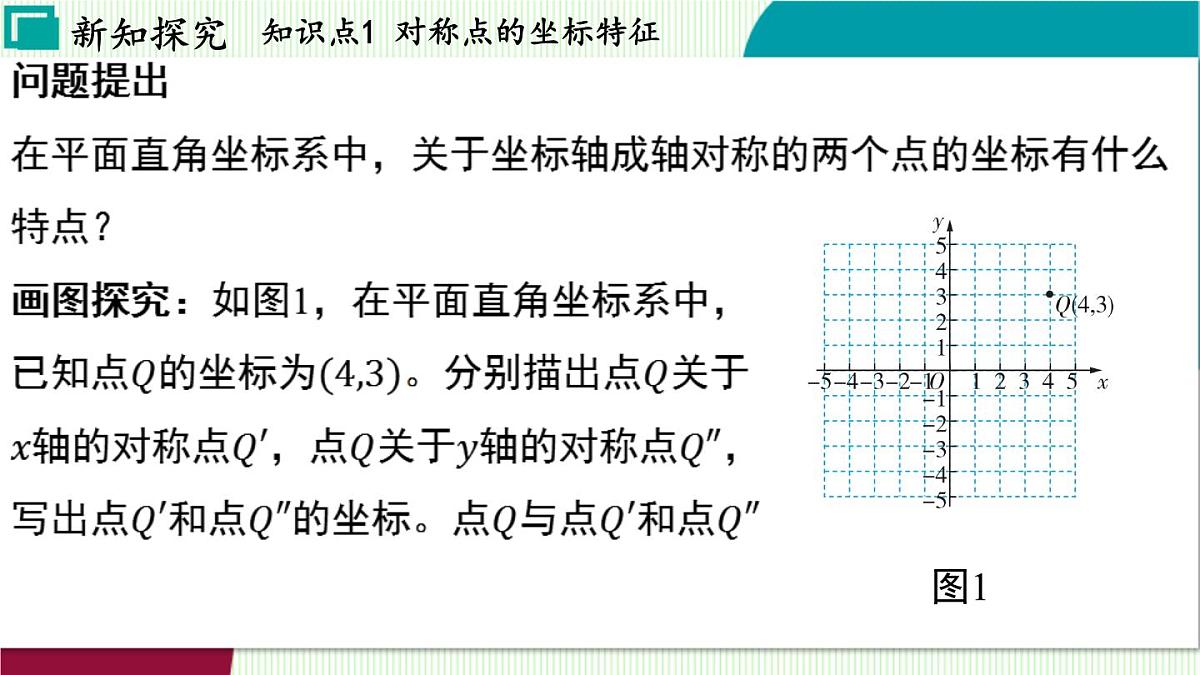 浙教版数学2024八年级上册 4.3 坐标平面内图形的轴对称和平移 PPT课件第4页