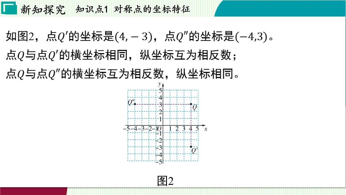 浙教版数学2024八年级上册 4.3 坐标平面内图形的轴对称和平移 PPT课件第5页