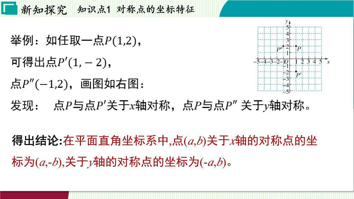 浙教版数学2024八年级上册 4.3 坐标平面内图形的轴对称和平移 PPT课件第7页
