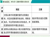 浙教版數(shù)學2024八年級上冊 5.4 一次函數(shù)的圖象與性質(zhì) PPT課件