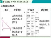 蘇科版數(shù)學(xué)2024八年級(jí)上冊(cè) 第1章 01-1.1 三角形中的線段和角 PPT課件