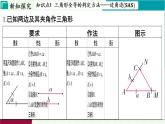 蘇科版數(shù)學(xué)2024八年級上冊 第1章 03-1.3 全等三角形的判定 PPT課件