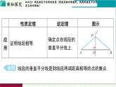 蘇科版數(shù)學(xué)2024八年級上冊 第1章 04-1.4 線段垂直平分線與角平分線 PPT課件