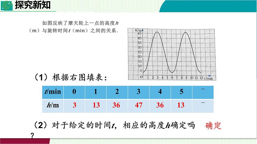 4.1 函数　课件 2025-2026学年北师大版八年级数学上册第8页