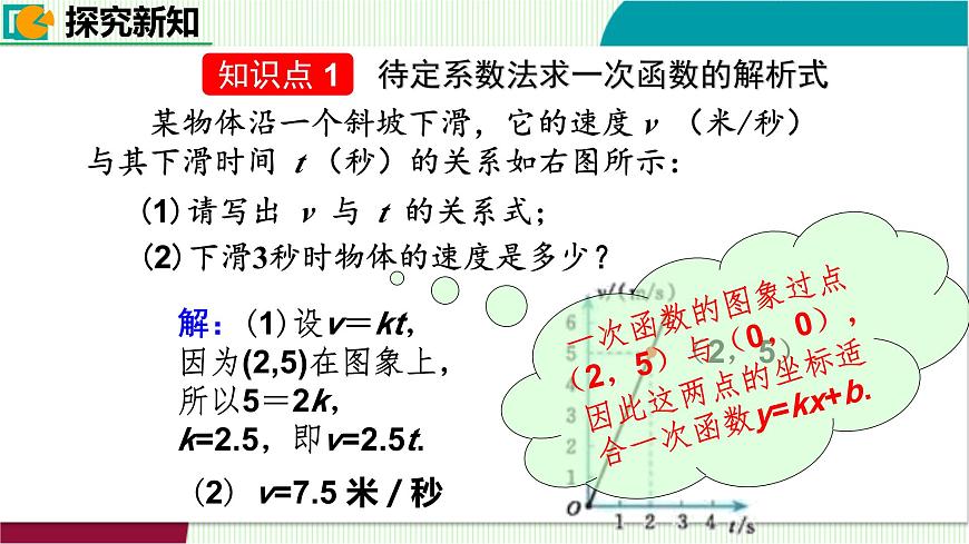 4.4.1根据一次函数的图象确定表达式课件 2025-2026学年北师大版八年级数学上册第6页