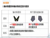 課件：新北師大版數(shù)學七下 第5章 圖形的軸對稱 小結與復習