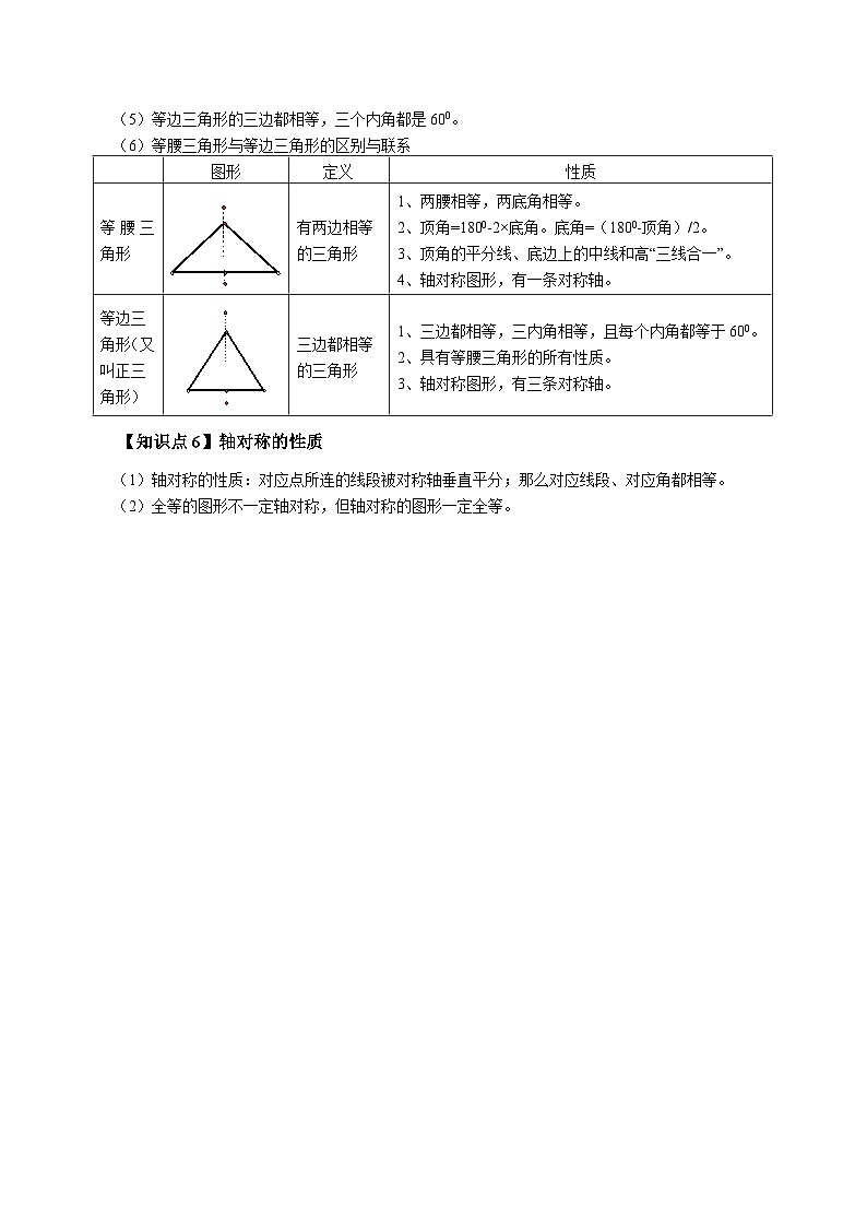 新北师大版数学七下 第5章 图形的轴对称 单元测试卷有答案解析第2页