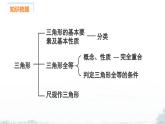 課件：新北師大版數(shù)學(xué)七下 第4章 三角形 小結(jié)與復(fù)習(xí)