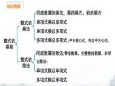 課件：新北師大版數(shù)學(xué)七下 第一章 整式的乘除 小結(jié)與復(fù)習(xí)