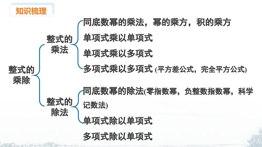 课件：新北师大版数学七下 第一章 整式的乘除 小结与复习第2页