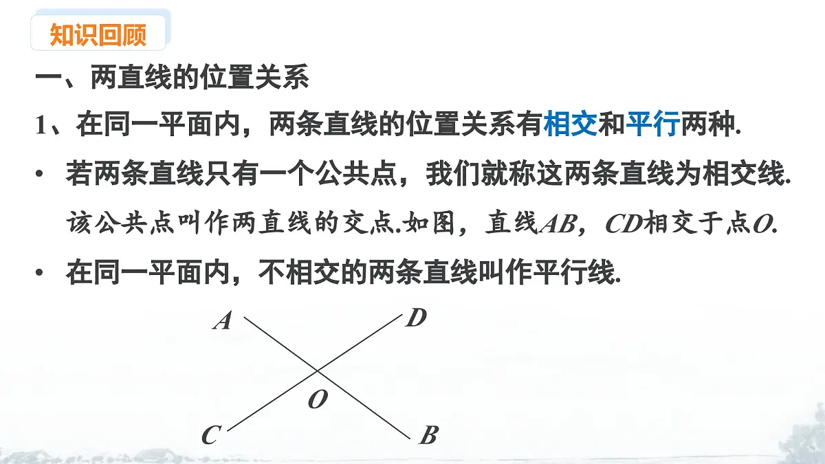 课件：新北师大版数学七下 第二章 相交线与平行线 小结与复习第3页