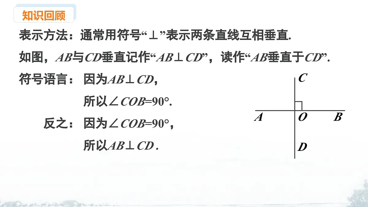 课件：新北师大版数学七下 第二章 相交线与平行线 小结与复习第7页