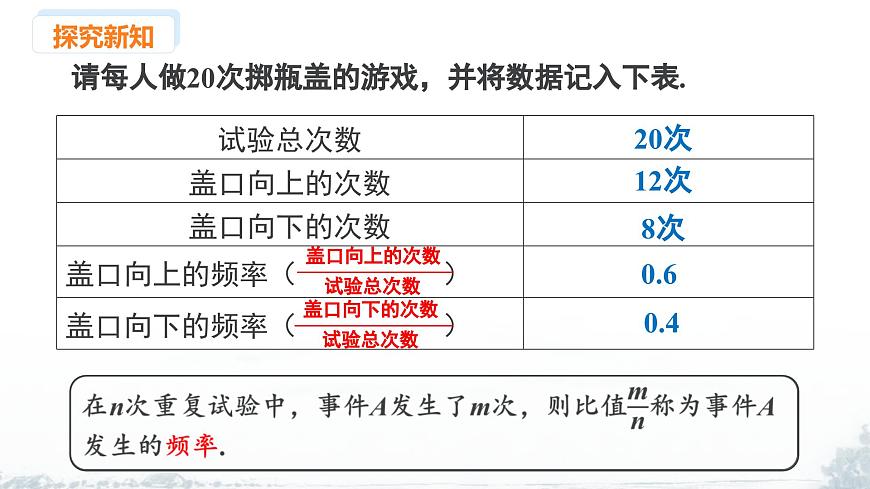课件：新北师大版数学七下 3-1 课时1 频率及其稳定性第5页