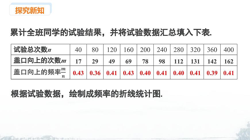 课件：新北师大版数学七下 3-1 课时1 频率及其稳定性第6页