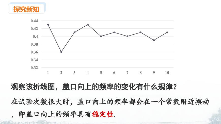 课件：新北师大版数学七下 3-1 课时1 频率及其稳定性第7页