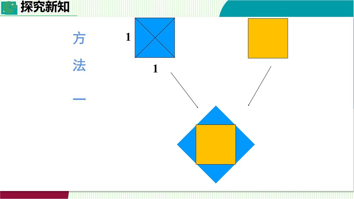 2.1 认识实数课件2025-2026学年北师大版八年级数学上册第7页