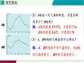 6.1.4方差的應(yīng)用課件 2025-2026學(xué)年北師大版八年級數(shù)學(xué)上冊