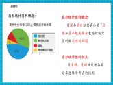 【新教材大單元】浙教版數(shù)學(xué)七年級下冊6.3 扇形統(tǒng)計圖（課件+教案+學(xué)習(xí)任務(wù)單+大單元整體教學(xué)）