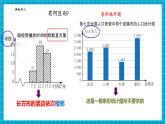 【新教材大單元】浙教版數(shù)學(xué)七年級下冊6.5 頻數(shù)直方圖（課件+教案+學(xué)習(xí)任務(wù)單+大單元整體教學(xué)）