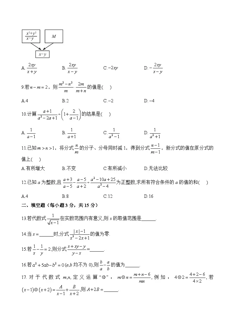 中考数学一轮复习考点精炼与综测：（3）分式（综合测试）第2页