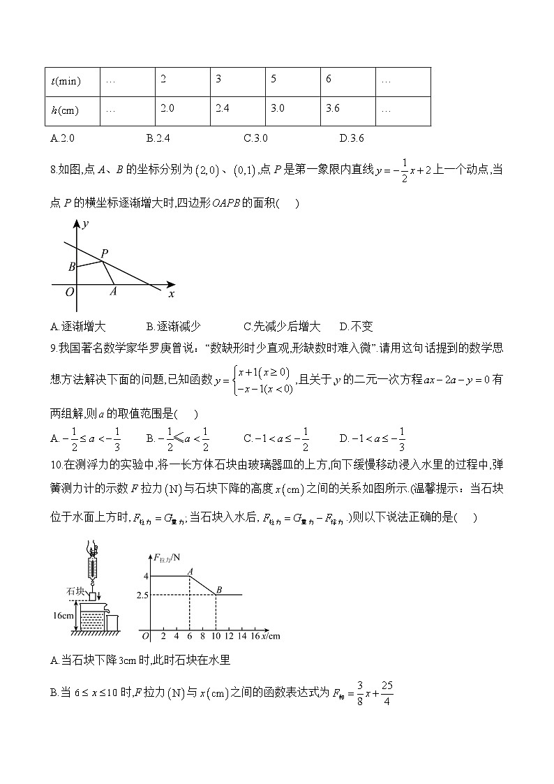 中考数学一轮复习考点精炼与综测：（10）一次函数（综合测试）第3页