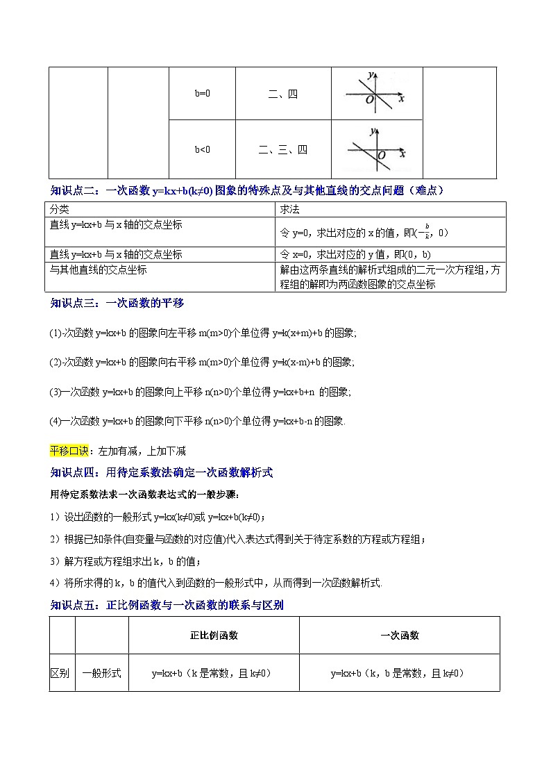 中考数学复习专题04一次函数(知识梳理、考点、易错点)讲义第3页