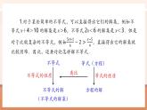 【新教材大單元】人教版數(shù)學(xué)七年級(jí)下冊(cè)11.1.2 不等式的性質(zhì)（第1課時(shí)）（課件+教案含反思+導(dǎo)學(xué)案+同步練習(xí)）
