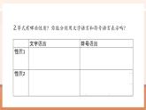 【新教材大單元】人教版數(shù)學(xué)七年級(jí)下冊(cè)11.1.2 不等式的性質(zhì)（第1課時(shí)）（課件+教案含反思+導(dǎo)學(xué)案+同步練習(xí)）