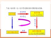 【新教材大單元】人教版數(shù)學七年級下冊11.2 一元一次不等式（第3課時）（課件+教案含反思+導學案+同步練習）