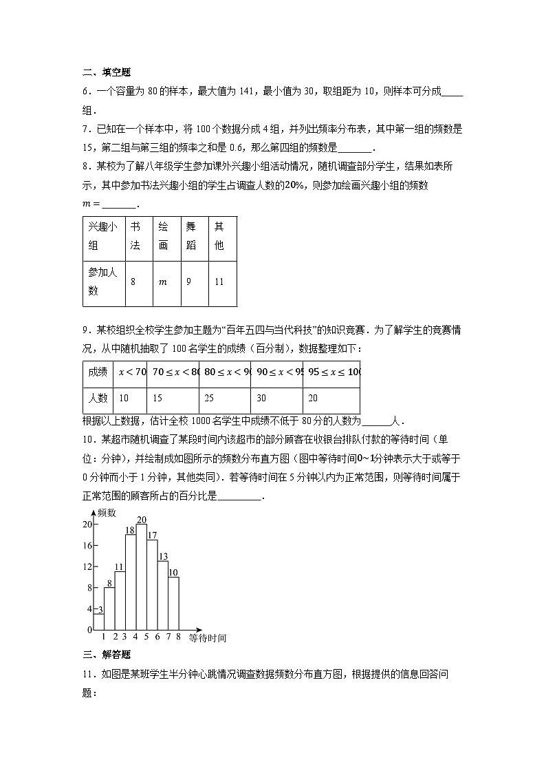 12.2.2 直方图（第1课时）-同步练习第2页