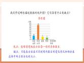 【新教材大單元】人教版數(shù)學七年級下冊12.2.2 直方圖（第1課時）（課件+教案含反思+導學案+同步練習）
